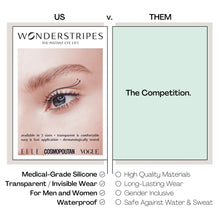 Load image into Gallery viewer, Eyelid Lifting Strips Small