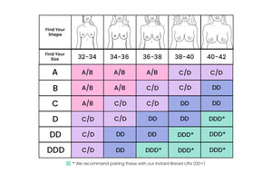 Bring It Up - Breast Shapers DDD